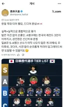 500만 조회수 찍힌 한일 축구선수 역대 티어표