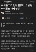 아이폰 가격인상 구형제품도 전격인상