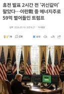 트럼프 리딩방 근황
