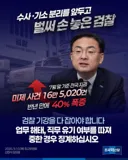 [50억] 조국혁신당 - 검찰 기강을 다잡아야 합니다.