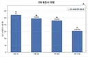 김민석이 총수 저격하면서 출범시켰던 tv 근황