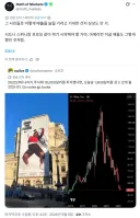 현재 전세계에서 조롱 중인 기업