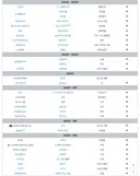 변우석 100억대 아파트 전액 현금 이해가는 이유.jpg