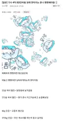 고증과 판타지의 기준