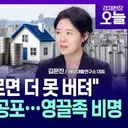 .'금리 오르면 더 못 버텨'…주담대.영끌족 '비명'