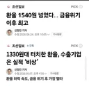 오락가락 환율 기사