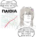 블루아카) 나기사 이짤 볼때마다 웃기네
