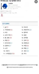 자랑스러운 루리읩 인기글을 본 타 커뮤 반응
