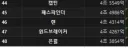 메이플) 창섭식 유입 갈아먹기 개쩔긴하다