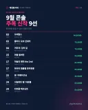 울버린 망해도 괜찮은 이유...