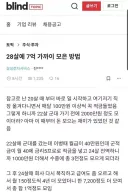 28살에 7억 가까이 모은 방법