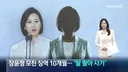 장윤정 모친 징역 10개월..'딸 팔아 사기'