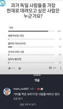 가장 인기 있는 독일 위인 투표