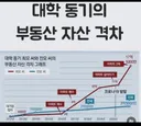 2016년에 서울 아파트 샀더라면 현재 부자 jpg
