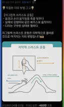 의학적으로 올바른 자위 방법