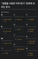 꺼무위키엔 생체 자폭병기 카테고리가 있음