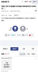 마운자로 갤러리에 같은 질문이 너무 많이 올라와서 대응 이모티콘까지 만들어짐.dc