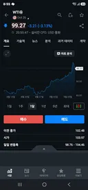 기름값 왜빠지나요?