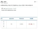 저 대학 가려면 41명 죽여야하네요.jpg