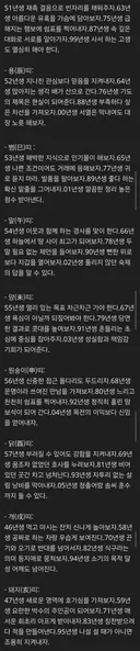 9월 12일 토요일 오늘의 운세
