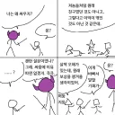 마왕의 현실자각 공격!