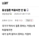 동성결혼 허용되면 안됨