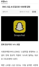 AI로 노동에서 해방될 것이란 인류 근황