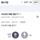 중소기업 갤러리 특