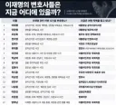 오늘 대통령 글중 이해가 어려운 문장