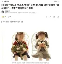 계모가 핫소스 먹이고 숨진 여아한테 캡사이신 검출, 경찰 혐의없음 종결.NEWS