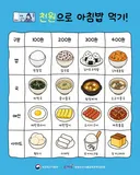 천원으로 아침밥 먹기 feats농축산부