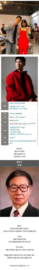 펌)장기하 집안 스펙