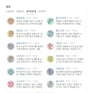 오늘의 별자리 운세 보고가!!!!!