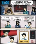 현실 이럴 듯