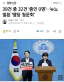 이번에도 증인 없는 청문회네요