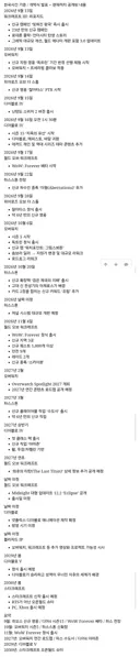 디아) 유독 디아만 아직까지 불타는 진짜 이유