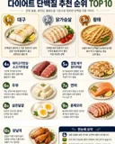 다이어트 단백질 추천 순위 TOP10