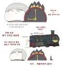 림버스 아카이브