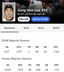 (MLB) 많이 내려온 이정후