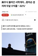 주식)국장은 끝났다 미장으로 가자