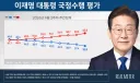 이번주 리얼미터 여론조사 개인적인 분석 (약간 튄 거 같기도 합니다)