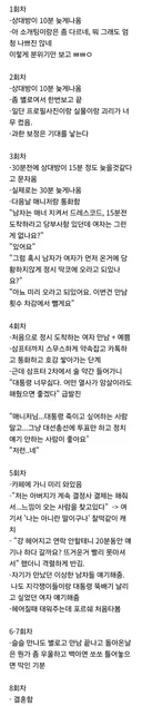 결정사 8회차 만에 결혼 골인한 과정