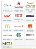 무조건 썸탄다는 알바 직종