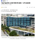 가습기살균제 115명 피해구제 결정..누적 6080명