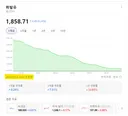 [속보] 후티 반군 사우디 송유관 폭격.. 유가 200달러 가나