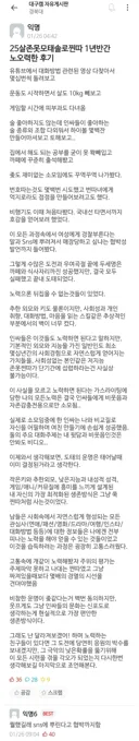 25살 존못 모쏠 찐따의 1년반 노력