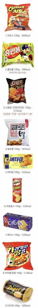 벌크업에 좋은 과자 모음