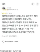 역전된 한일 외식물가