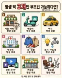 평생 3개만 무료라면?