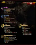림버스] 시지프 옷가게 듀오 스킬구성 단상